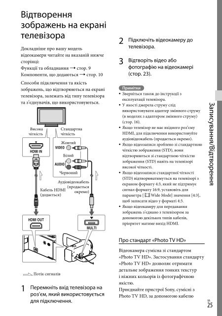 Sony HDR-PJ230E - HDR-PJ230E Consignes d&rsquo;utilisation Ukrainien