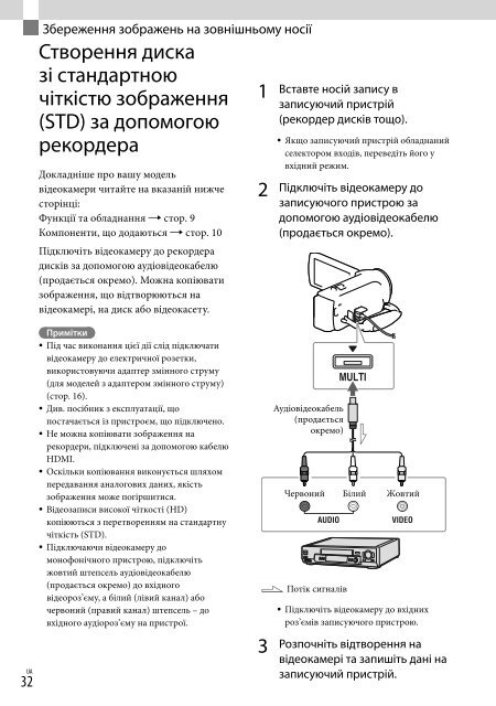 Sony HDR-PJ230E - HDR-PJ230E Consignes d&rsquo;utilisation Ukrainien