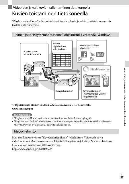 Sony HDR-PJ230E - HDR-PJ230E Consignes d&rsquo;utilisation Danois