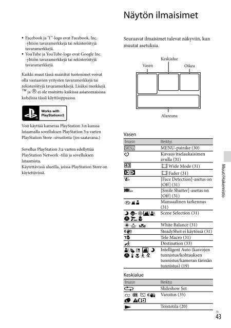 Sony HDR-PJ230E - HDR-PJ230E Consignes d&rsquo;utilisation Danois