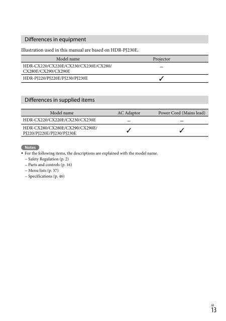 Sony HDR-PJ230E - HDR-PJ230E Consignes d&rsquo;utilisation Anglais