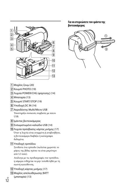 Sony HDR-PJ230E - HDR-PJ230E Consignes d&rsquo;utilisation Hongrois