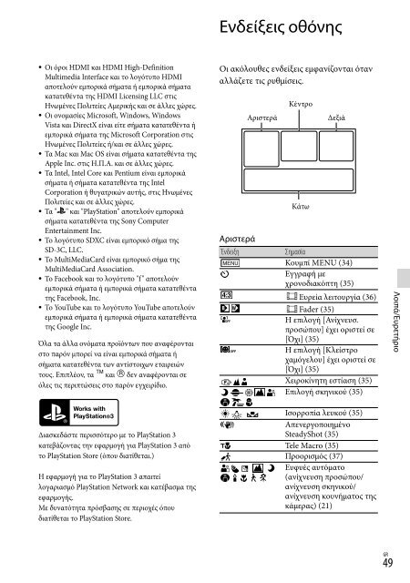 Sony HDR-PJ230E - HDR-PJ230E Consignes d&rsquo;utilisation Hongrois