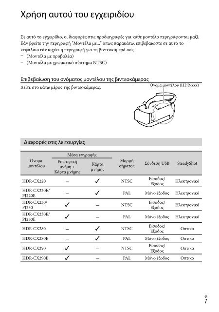 Sony HDR-PJ230E - HDR-PJ230E Consignes d&rsquo;utilisation Hongrois