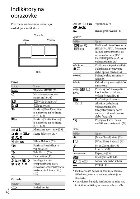 Sony HDR-PJ230E - HDR-PJ230E Consignes d&rsquo;utilisation Roumain