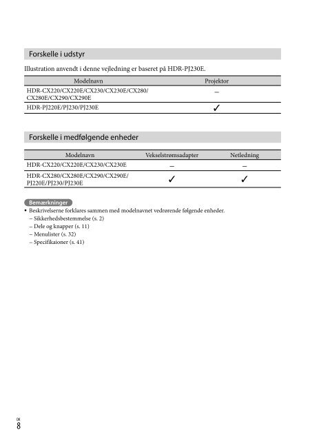 Sony HDR-PJ230E - HDR-PJ230E Consignes d&rsquo;utilisation Roumain