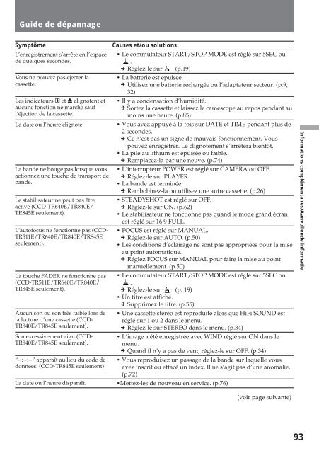 Sony CCD-TR412E - CCD-TR412E Consignes d&rsquo;utilisation N&eacute;erlandais