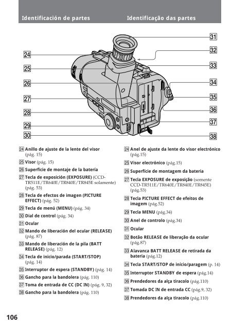 Sony CCD-TR412E - CCD-TR412E Consignes d&rsquo;utilisation Espagnol