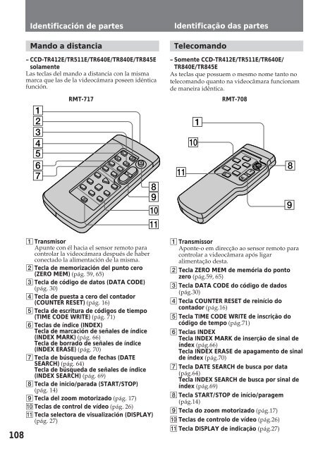 Sony CCD-TR412E - CCD-TR412E Consignes d&rsquo;utilisation Espagnol