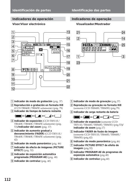 Sony CCD-TR412E - CCD-TR412E Consignes d&rsquo;utilisation Espagnol