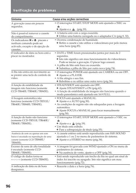 Sony CCD-TR412E - CCD-TR412E Consignes d&rsquo;utilisation Espagnol