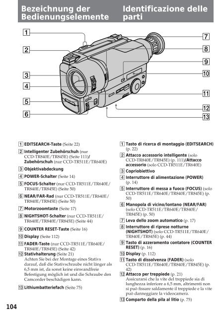 Sony CCD-TR412E - CCD-TR412E Consignes d&rsquo;utilisation Italien