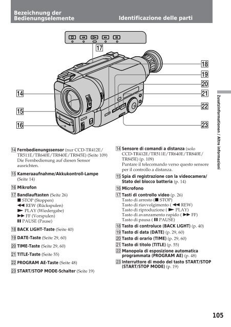 Sony CCD-TR412E - CCD-TR412E Consignes d&rsquo;utilisation Italien