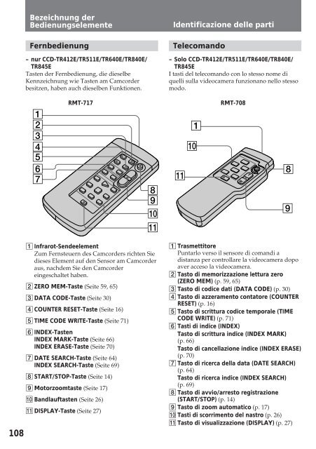 Sony CCD-TR412E - CCD-TR412E Consignes d&rsquo;utilisation Italien