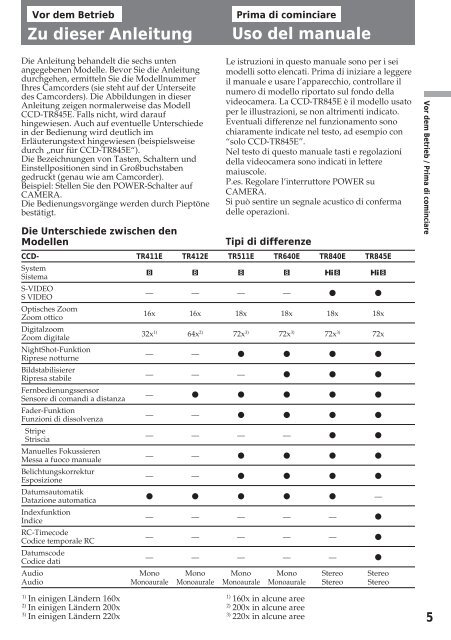 Sony CCD-TR412E - CCD-TR412E Consignes d&rsquo;utilisation Allemand