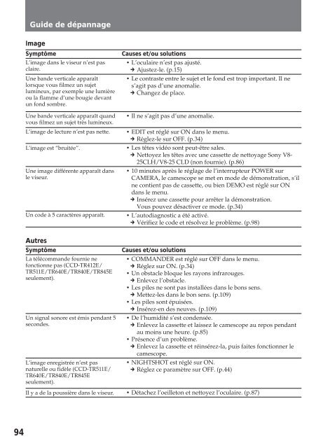 Sony CCD-TR412E - CCD-TR412E Consignes d&rsquo;utilisation Fran&ccedil;ais