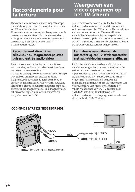 Sony CCD-TR412E - CCD-TR412E Consignes d&rsquo;utilisation