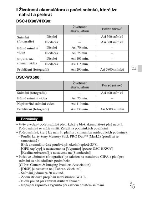 Sony DSC-WX500 - DSC-WX500 Mode d'emploi Tch&egrave;que