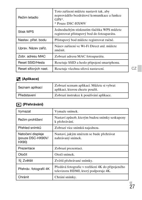 Sony DSC-WX500 - DSC-WX500 Mode d'emploi Tch&egrave;que