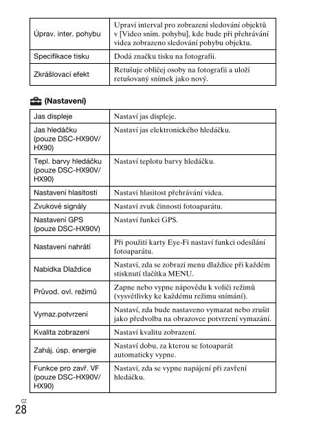 Sony DSC-WX500 - DSC-WX500 Mode d'emploi Tch&egrave;que