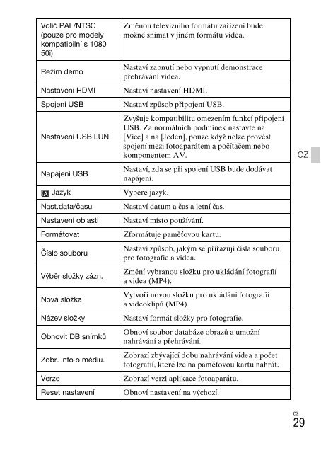 Sony DSC-WX500 - DSC-WX500 Mode d'emploi Tch&egrave;que