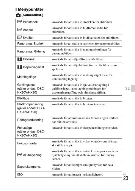 Sony DSC-WX500 - DSC-WX500 Mode d'emploi Tch&egrave;que