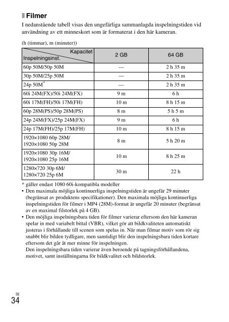 Sony DSC-WX500 - DSC-WX500 Mode d'emploi Tch&egrave;que