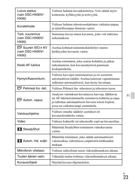 Sony DSC-WX500 - DSC-WX500 Mode d'emploi Tch&egrave;que