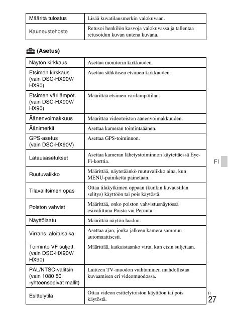 Sony DSC-WX500 - DSC-WX500 Mode d'emploi Tch&egrave;que