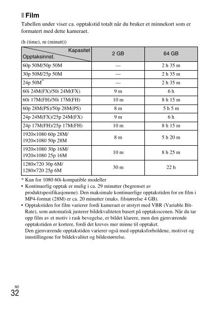 Sony DSC-WX500 - DSC-WX500 Mode d'emploi Tch&egrave;que