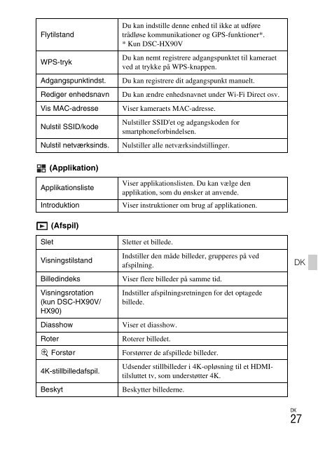 Sony DSC-WX500 - DSC-WX500 Mode d'emploi Tch&egrave;que