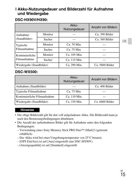 Sony DSC-WX500 - DSC-WX500 Mode d'emploi Tch&egrave;que