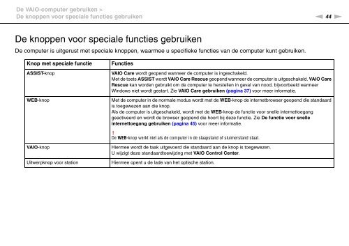 Sony VPCSE2E1E - VPCSE2E1E Istruzioni per l'uso Olandese