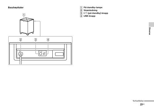 Sony HT-CT770 - HT-CT770 Istruzioni per l'uso Norvegese