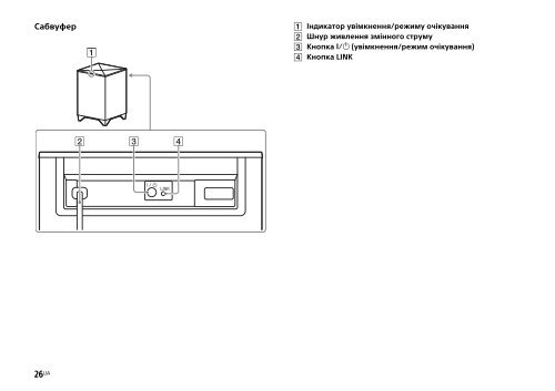 Sony HT-CT770 - HT-CT770 Istruzioni per l'uso Ucraino