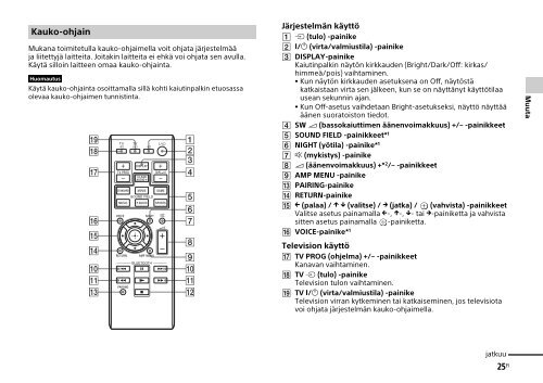 Sony HT-CT770 - HT-CT770 Istruzioni per l'uso Finlandese