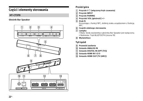 Sony HT-CT770 - HT-CT770 Istruzioni per l'uso Spagnolo