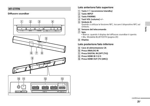 Sony HT-CT770 - HT-CT770 Istruzioni per l'uso Spagnolo