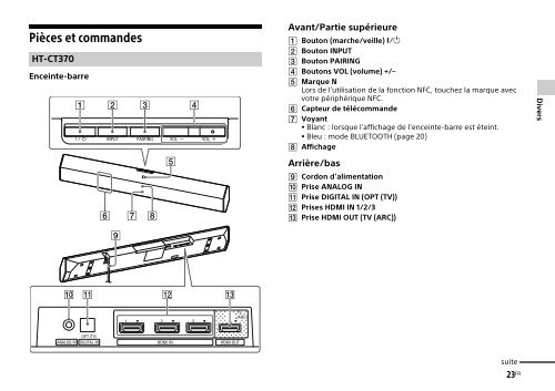 Sony HT-CT770 - HT-CT770 Istruzioni per l'uso Spagnolo