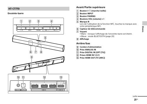 Sony HT-CT770 - HT-CT770 Istruzioni per l'uso Spagnolo