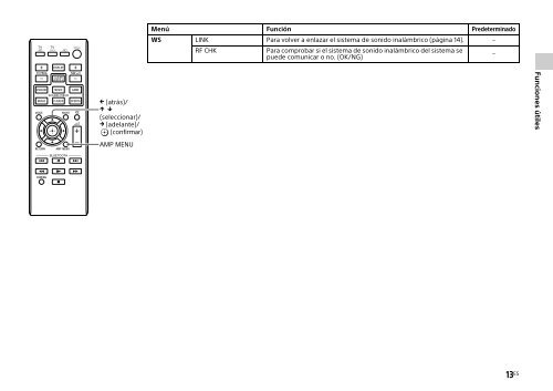 Sony HT-CT770 - HT-CT770 Istruzioni per l'uso Spagnolo