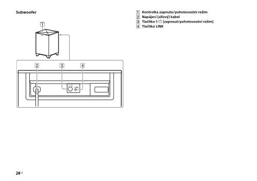 Sony HT-CT770 - HT-CT770 Istruzioni per l'uso Ceco