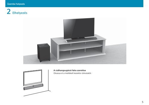 Sony HT-CT770 - HT-CT770 Guida di configurazione rapid Ungherese