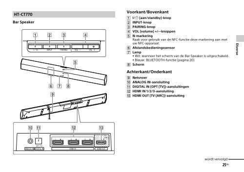 Sony HT-CT770 - HT-CT770 Istruzioni per l'uso Polacco