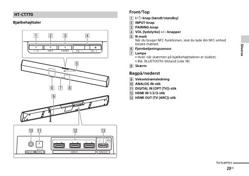 Sony HT-CT770 - HT-CT770 Istruzioni per l'uso Danese