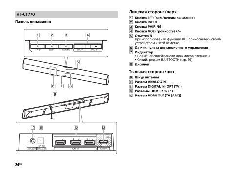 Sony HT-CT770 - HT-CT770 Istruzioni per l'uso Russo