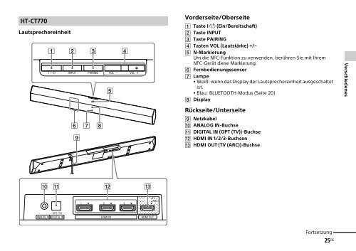 Sony HT-CT770 - HT-CT770 Istruzioni per l'uso Italiano