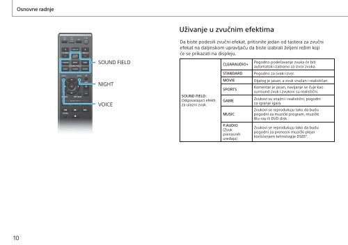 Sony HT-CT770 - HT-CT770 Guida di configurazione rapid Serbo