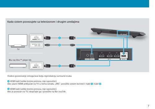 Sony HT-CT770 - HT-CT770 Guida di configurazione rapid Serbo