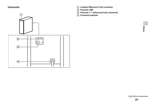 Sony HT-CT770 - HT-CT770 Istruzioni per l'uso